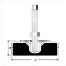 KST- Maschinenfüße ABM Ø160mm-M20 Gewinde